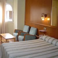 albacete hotels|Iba pa.